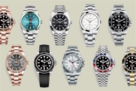 rolex 2015 models|new Rolex price list 2024.